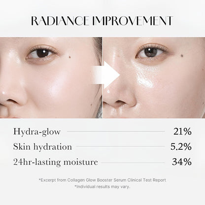 Medicube Booster Collagen Glow Serum 15 ml